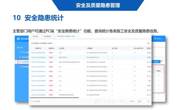超詳細(xì)！四川省房屋質(zhì)量安全智慧監(jiān)管平臺(tái)在建工程管理系統(tǒng)操作培訓(xùn)課件下載