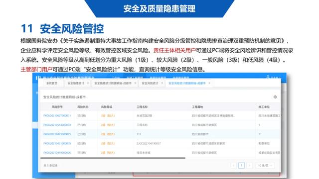超詳細(xì)！四川省房屋質(zhì)量安全智慧監(jiān)管平臺(tái)在建工程管理系統(tǒng)操作培訓(xùn)課件下載