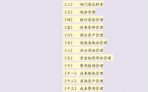 35頁建筑工程企業(yè)財(cái)務(wù)管理制度，建筑會(huì)計(jì)別錯(cuò)過（建筑工程企業(yè)的財(cái)務(wù)制度）