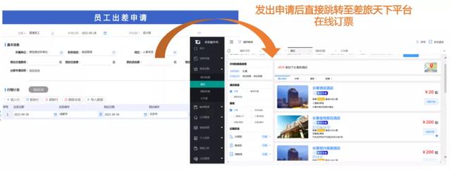 煥然一新的費(fèi)控管理，讓企業(yè)費(fèi)控真正落地（費(fèi)控管理的方式）