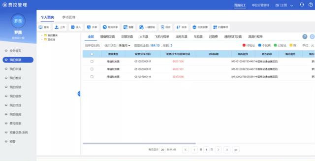 煥然一新的費(fèi)控管理，讓企業(yè)費(fèi)控真正落地（費(fèi)控管理的方式）