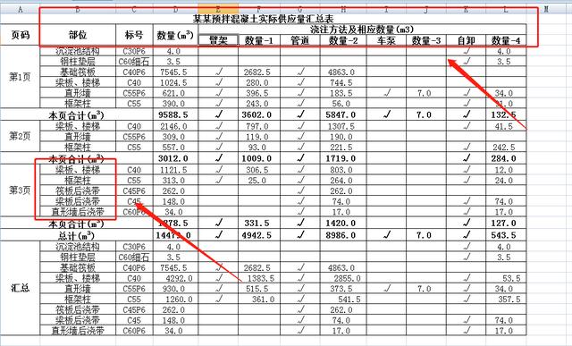 20套建筑工程合同范本，直接套用，省事標(biāo)準(zhǔn)，不再因合同賠錢（建筑工程合同解釋一全文）"