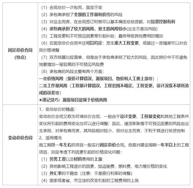 一建《管理》劃重點：25分，建設工程合同與合同管理22個考點匯總（建設工程合同管理考試重點）