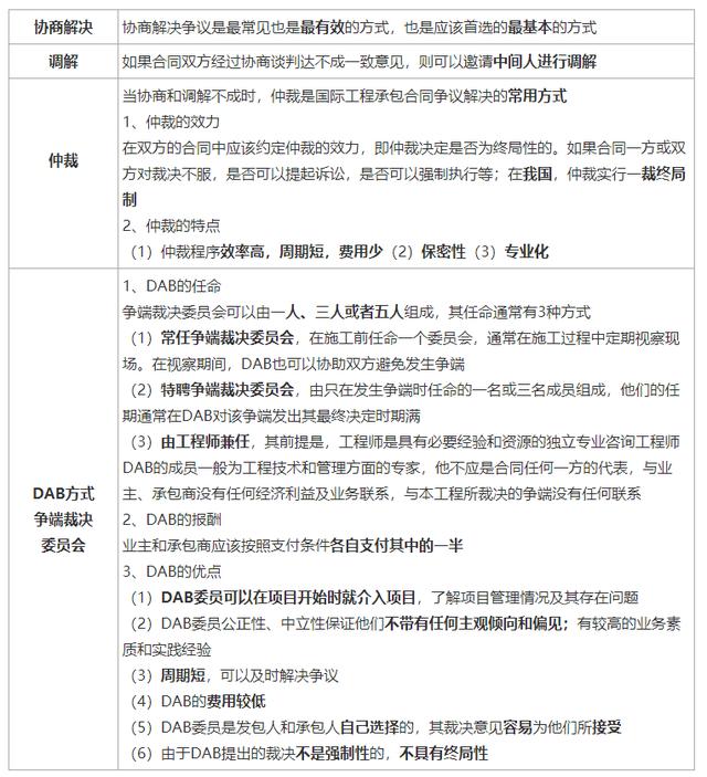 一建《管理》劃重點：25分，建設工程合同與合同管理22個考點匯總（建設工程合同管理考試重點）