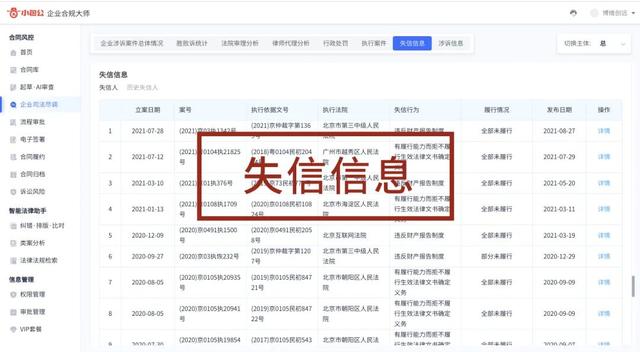 專為企業(yè)解決合同難題的神器來了！24h智能風控，超20+萬份模板（公司合同風控要求）