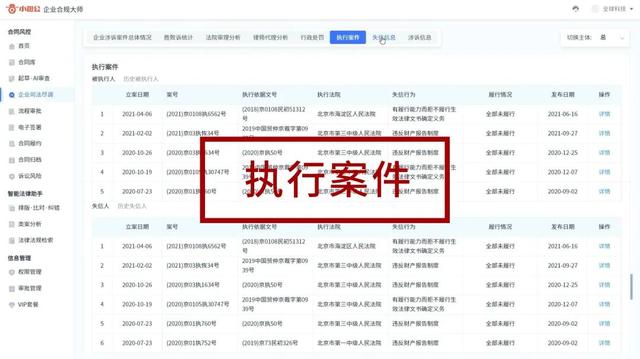 專為企業(yè)解決合同難題的神器來了！24h智能風控，超20+萬份模板（公司合同風控要求）