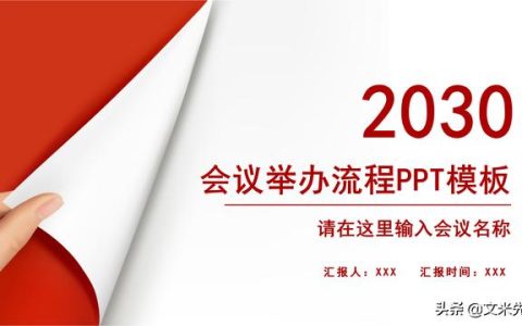 會務(wù)人員安排，會議舉辦流程PPT模板，確定會議主題、流程、時間（會議流程時間內(nèi)容安排表格模板）