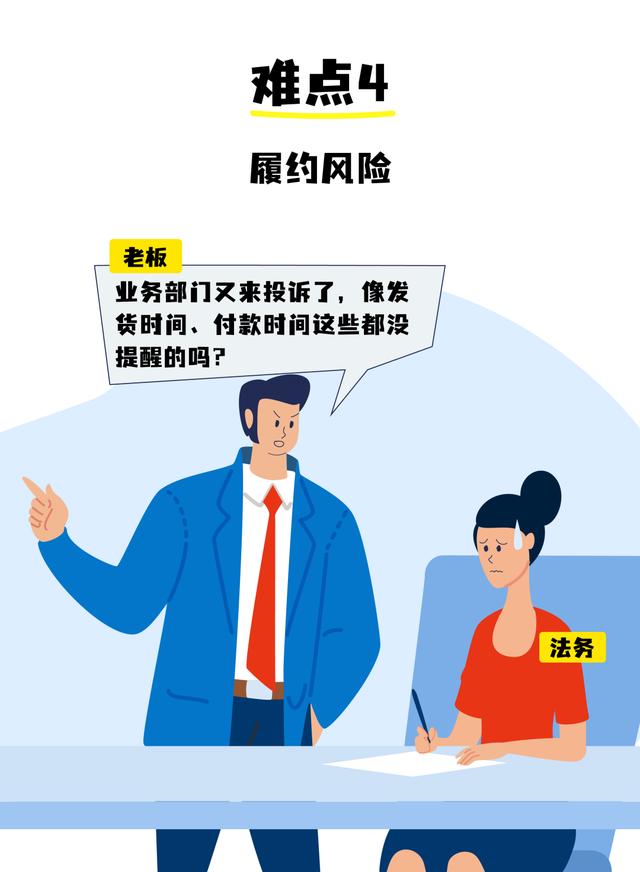 全程電子化合同管理：從內(nèi)容到簽署全面無(wú)紙化，安全又省心（合同電子化管理系統(tǒng)）