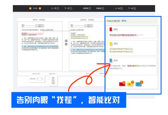 全程電子化合同管理：從內(nèi)容到簽署全面無(wú)紙化，安全又省心（合同電子化管理系統(tǒng)）