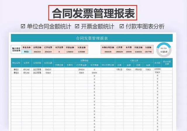 身為財(cái)務(wù)不會(huì)發(fā)票管理，熬夜整理了一套Excel發(fā)票管理報(bào)表模板（Excel中如何做發(fā)票管理）
