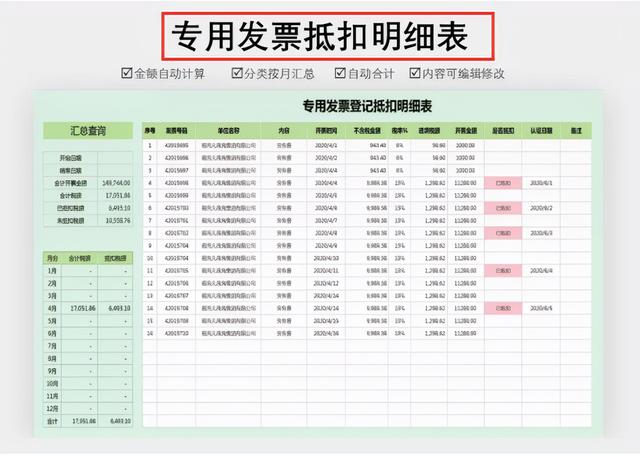 身為財(cái)務(wù)不會(huì)發(fā)票管理，熬夜整理了一套Excel發(fā)票管理報(bào)表模板（Excel中如何做發(fā)票管理）