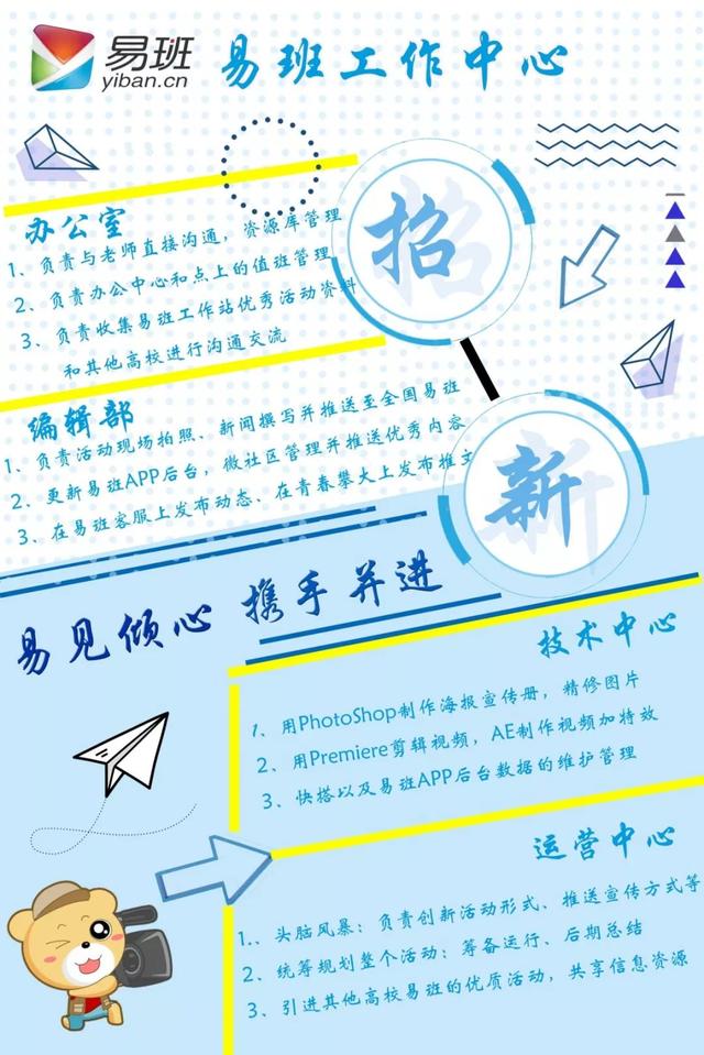 校級組織招新 -- 我的未來，缺了一個你~