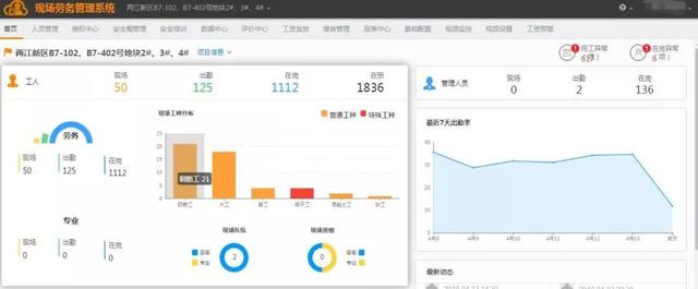 看中建三局如何打造智慧工地？簡直開掛了（中建五局智慧工地）