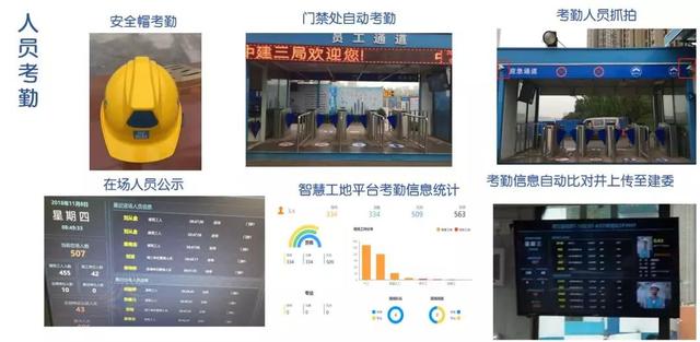 看中建三局如何打造智慧工地？簡直開掛了（中建五局智慧工地）