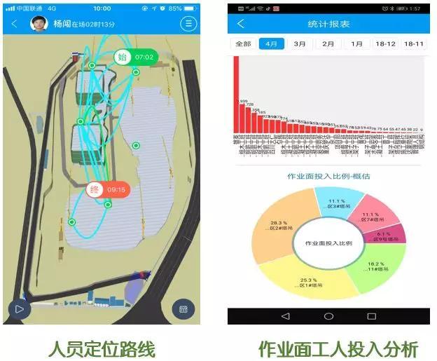 看中建三局如何打造智慧工地？簡直開掛了（中建五局智慧工地）
