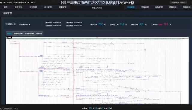 看中建三局如何打造智慧工地？簡直開掛了（中建五局智慧工地）