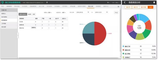 看中建三局如何打造智慧工地？簡直開掛了（中建五局智慧工地）