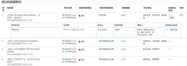 看中建三局如何打造智慧工地？簡直開掛了（中建五局智慧工地）