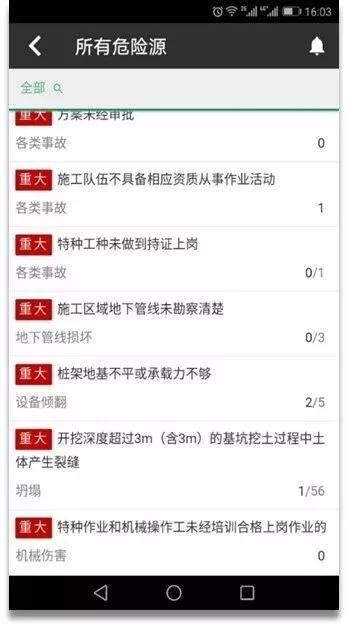 看中建三局如何打造智慧工地？簡直開掛了（中建五局智慧工地）