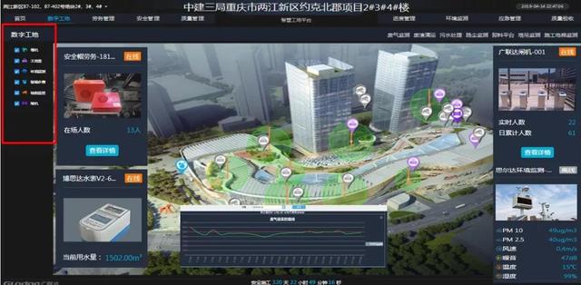 看中建三局如何打造智慧工地？簡直開掛了（中建五局智慧工地）