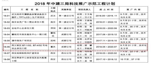 看中建三局如何打造智慧工地？簡直開掛了（中建五局智慧工地）