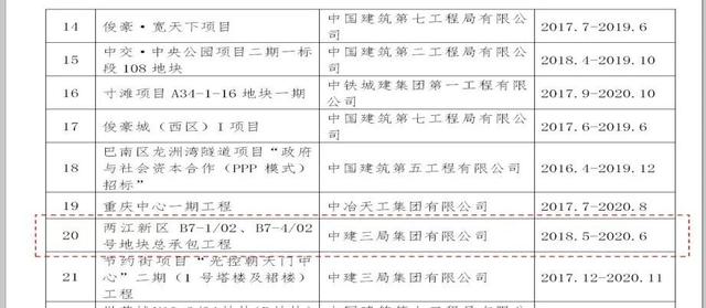 看中建三局如何打造智慧工地？簡直開掛了（中建五局智慧工地）