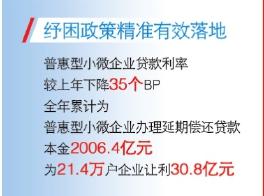 江蘇農信：勇毅前行 亮點紛呈（江蘇農信最美奮斗者）