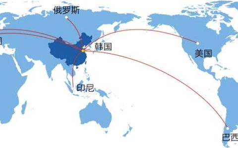 遠(yuǎn)程控制到底能有多“遠(yuǎn)”？ToDesk甚至能控制老美的電腦（todesk怎么遠(yuǎn)程控制電腦）