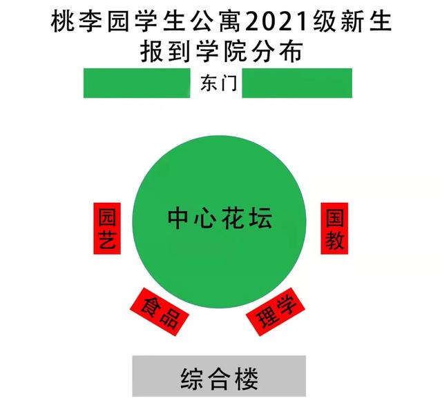 @小21，返校攻略，看這一篇就夠了（返校攻略第一章）