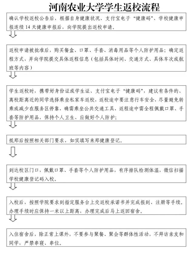 @小21，返校攻略，看這一篇就夠了（返校攻略第一章）