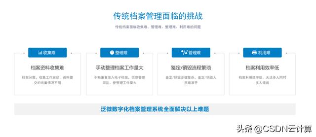 用過留痕，誰動了我的檔案？