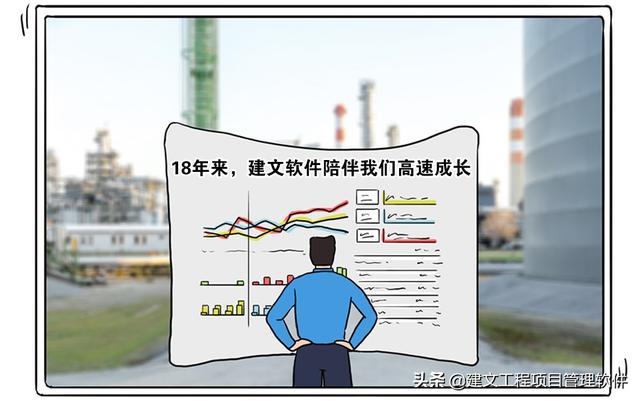 建設方項目管理平臺：全局分析，一屏統(tǒng)覽，一鍵追蹤，一鍵直達