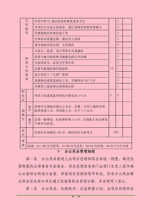00頁工程項(xiàng)目部管理制度匯編，歷時(shí)3個(gè)月編制，項(xiàng)目管理必備（工程項(xiàng)目部管理制度范本）"