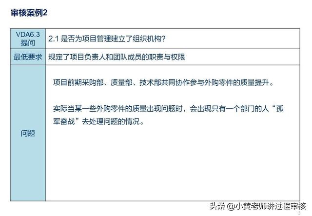 VDA6.3提問P2.1解析：項目組織機構(gòu)的常見問題