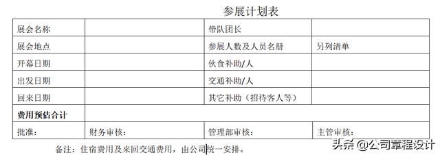 出差管理制度（含參展、辦事處、駐外機(jī)構(gòu)費(fèi)用報(bào)銷標(biāo)準(zhǔn)）（外部人員差旅費(fèi)最新報(bào)銷規(guī)定）