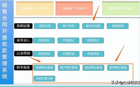 頭次見(jiàn)到這么完美的合同管理系統(tǒng)，財(cái)務(wù)總監(jiān)直言：真是神器，超贊