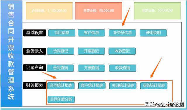 頭次見到這么完美的合同管理系統(tǒng)，財(cái)務(wù)總監(jiān)直言：真是神器，超贊