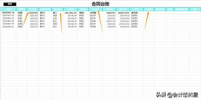 頭次見到這么完美的合同管理系統(tǒng)，財(cái)務(wù)總監(jiān)直言：真是神器，超贊