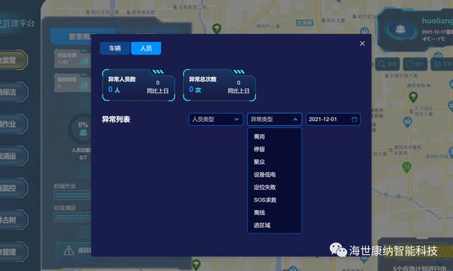 海世康納 - 絕了！環(huán)衛(wèi)公司這樣管理一年節(jié)省上百萬