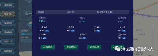 海世康納 - 絕了！環(huán)衛(wèi)公司這樣管理一年節(jié)省上百萬
