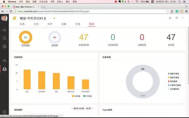 還在用記事本安排工作？試試訴訟案件流程管理吧