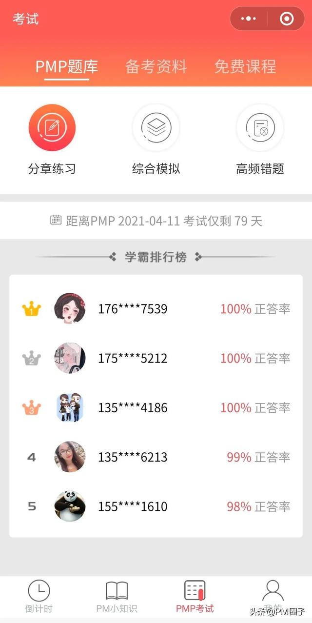 項目管理題，你能答對幾道？（項目管理的題）