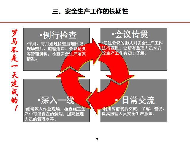 如何做好項(xiàng)項(xiàng)目安全管理ppt（怎么做好項(xiàng)目安全管理）