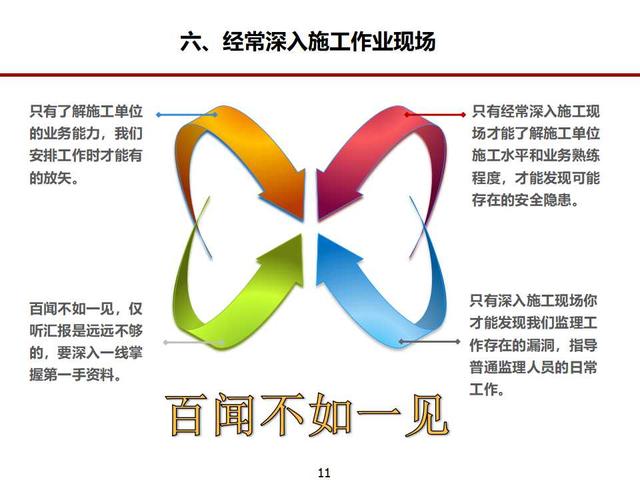 如何做好項(xiàng)項(xiàng)目安全管理ppt（怎么做好項(xiàng)目安全管理）