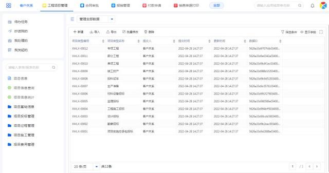 工程項目管理的軟件需要具備哪些功能？（工程項目管理的軟件需要具備哪些功能和特點）
