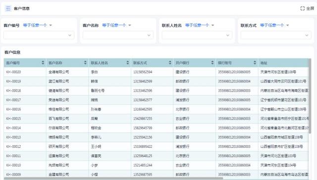 工程項目管理的軟件需要具備哪些功能？（工程項目管理的軟件需要具備哪些功能和特點）