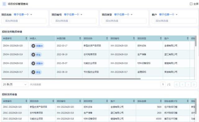 工程項目管理的軟件需要具備哪些功能？（工程項目管理的軟件需要具備哪些功能和特點）