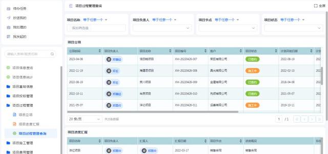 工程項目管理的軟件需要具備哪些功能？（工程項目管理的軟件需要具備哪些功能和特點）