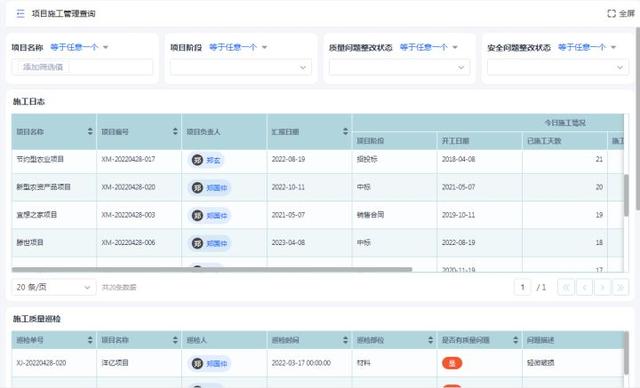 工程項目管理的軟件需要具備哪些功能？（工程項目管理的軟件需要具備哪些功能和特點）