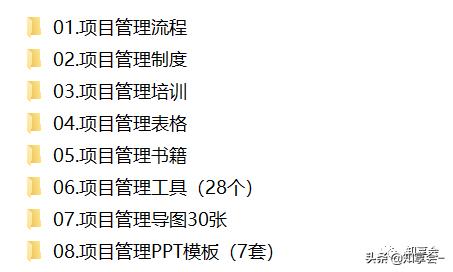 項目管理：培訓、流程、制度、表格、工具及模板（培訓計劃流程圖模板）